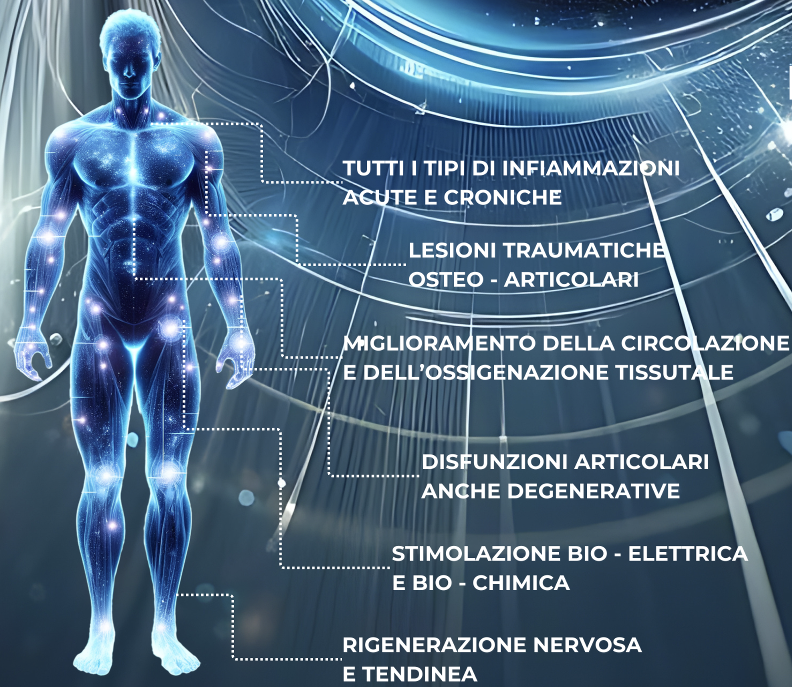 Campi di applicazione PEMF
